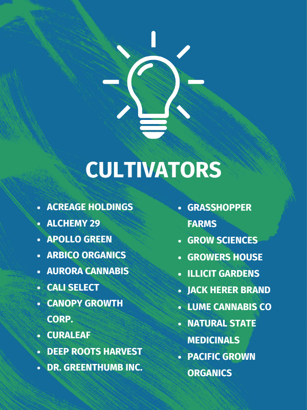 MJC25_PastAttendees_Cultivators Cultivators at MJBizCon