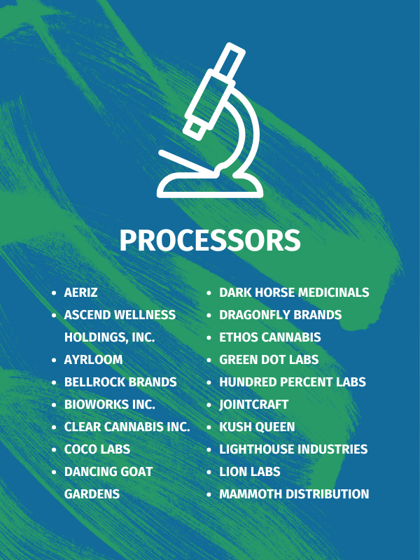 MJC25_PastAttendes_Processors Processors at MJBizCon