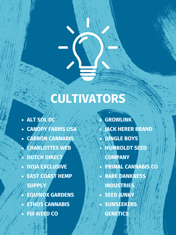 Cultivators at MJBizCon