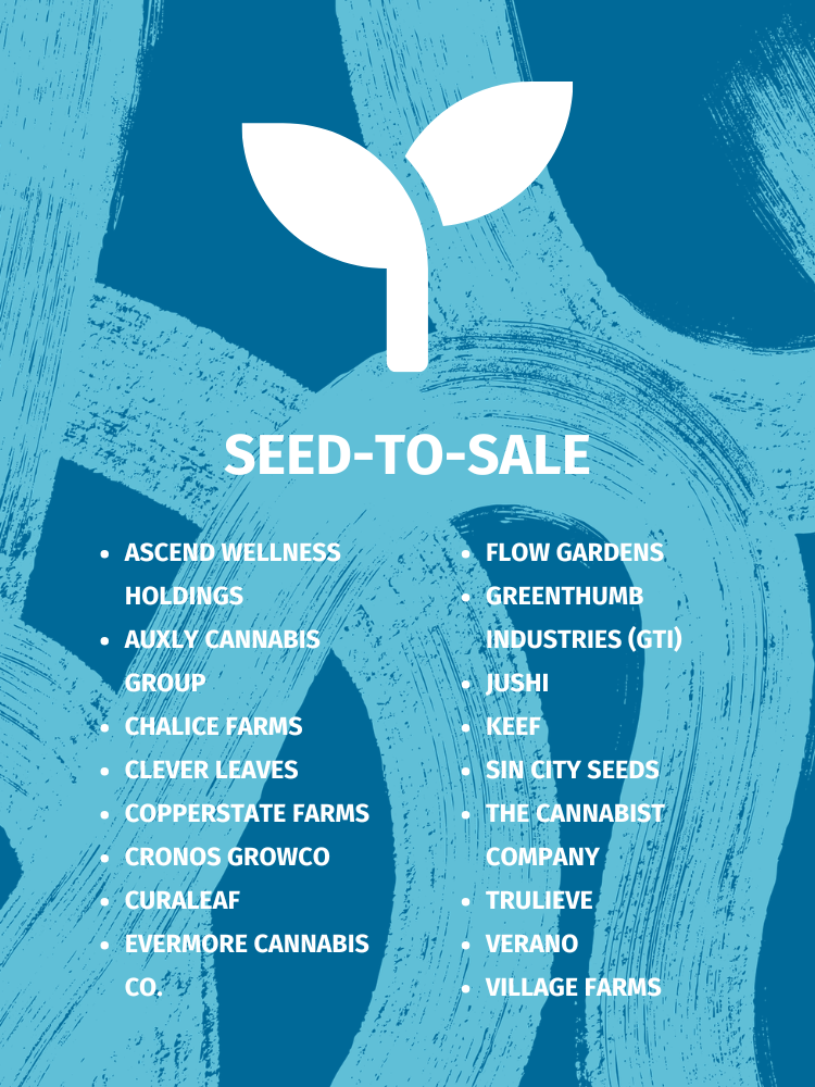 Seed to Sale at MJBizCon